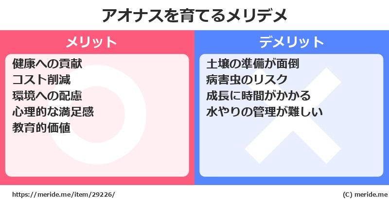 アオナスを育てるメリットとデメリットは？ [栽培]  メリデメ
