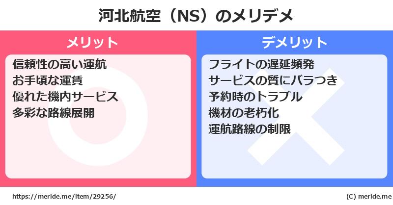 河北航空（NS）のメリットとデメリットは？ [空港]  メリデメ