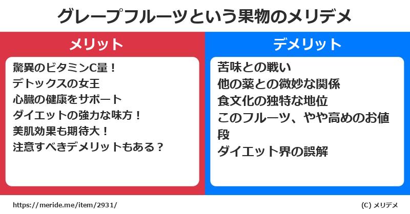 グレープフルーツという果物のメリットとデメリットは? メリデメ