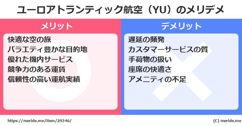 ユーロアトランティック航空（YU）のメリットとデメリットは？ [空港]  メリデメ