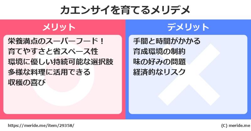 カエンサイを育てるメリットとデメリットは？ [栽培]  メリデメ