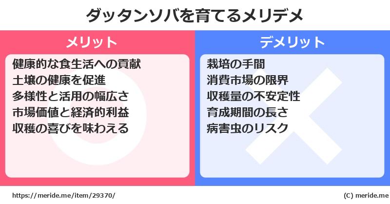 ダッタンソバを育てるメリットとデメリットは？ [栽培]  メリデメ