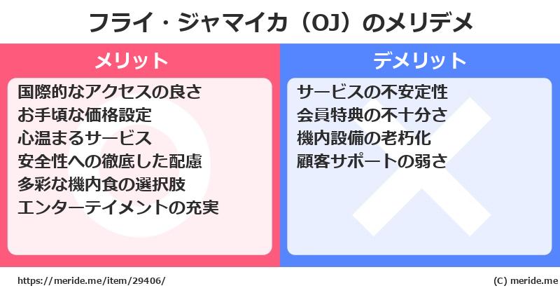 フライ・ジャマイカ（OJ）のメリットとデメリットは？ [空港]  メリデメ