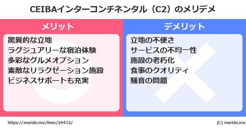 CEIBAインターコンチネンタル（C2）のメリットとデメリットは？ [空港]  メリデメ