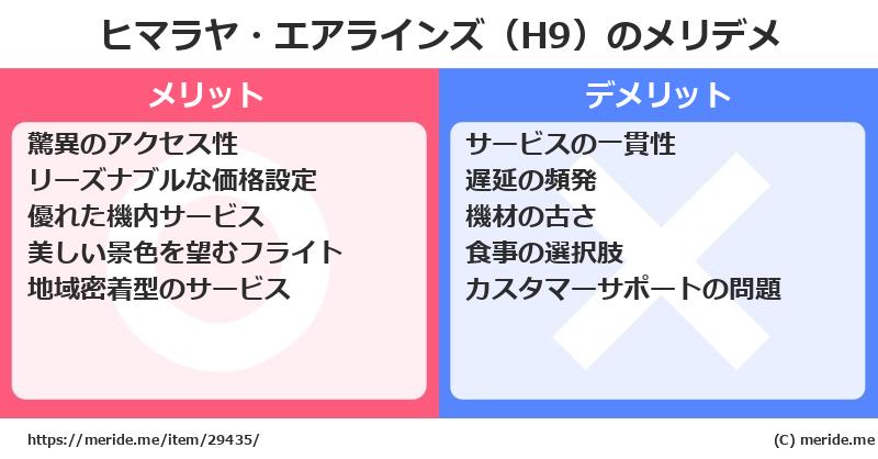ヒマラヤ・エアラインズ（H9）のメリットとデメリットは？ [空港]  メリデメ
