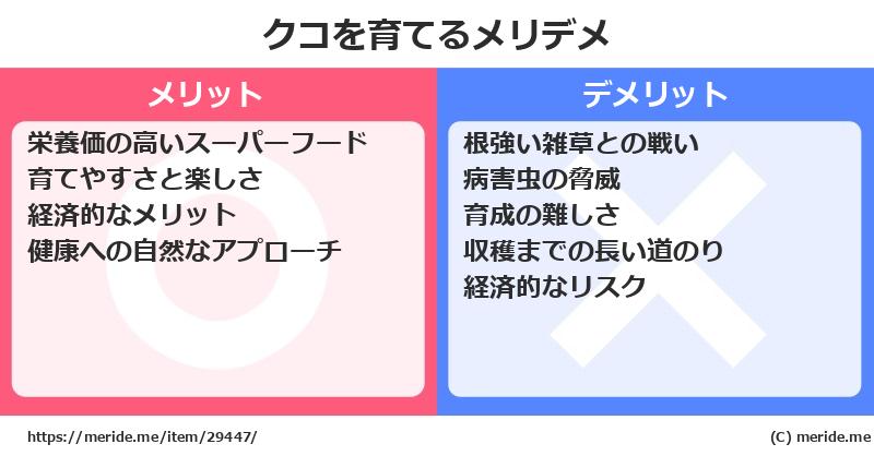 クコを育てるメリットとデメリットは？ [栽培]  メリデメ