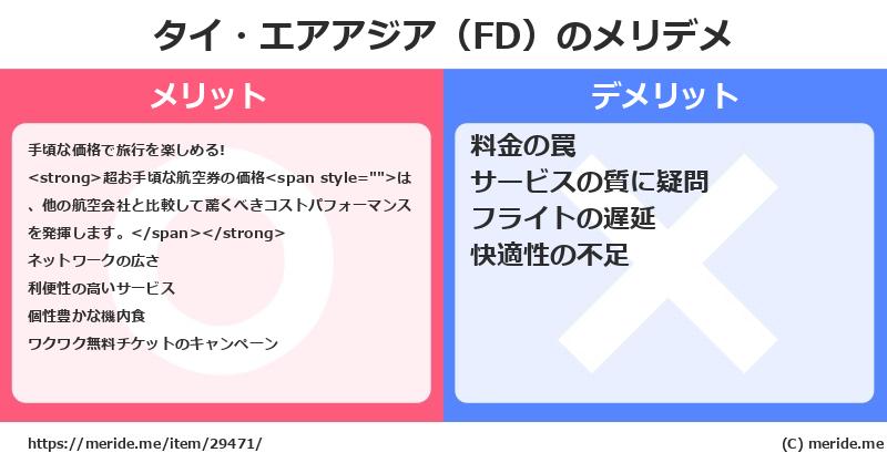 タイ・エアアジア（FD）のメリットとデメリットは？ [空港]  メリデメ