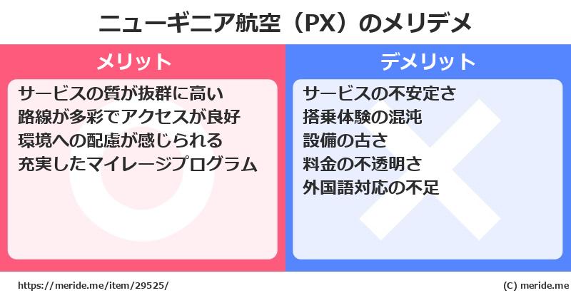 ニューギニア航空（PX）のメリットとデメリットは？ [空港]  メリデメ