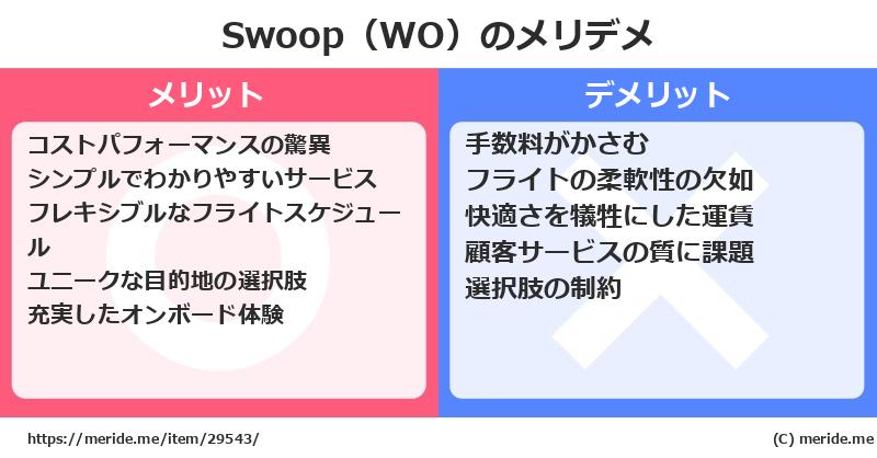 Swoop（WO）のメリットとデメリットは？ [空港]  メリデメ
