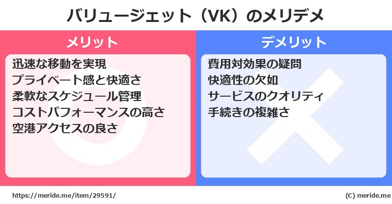 バリュージェット（VK）のメリットとデメリットは？ [空港]  メリデメ