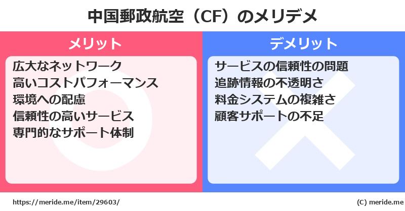 中国郵政航空（CF）のメリットとデメリットは？ [空港]  メリデメ