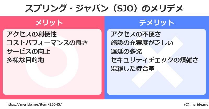 スプリング・ジャパン（SJO）のメリットとデメリットは？ [空港]  メリデメ