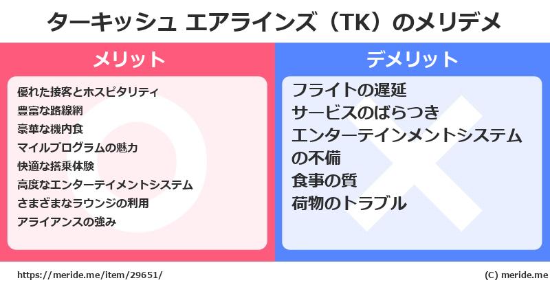 ターキッシュ エアラインズ（TK）のメリットとデメリットは？ [空港]  メリデメ