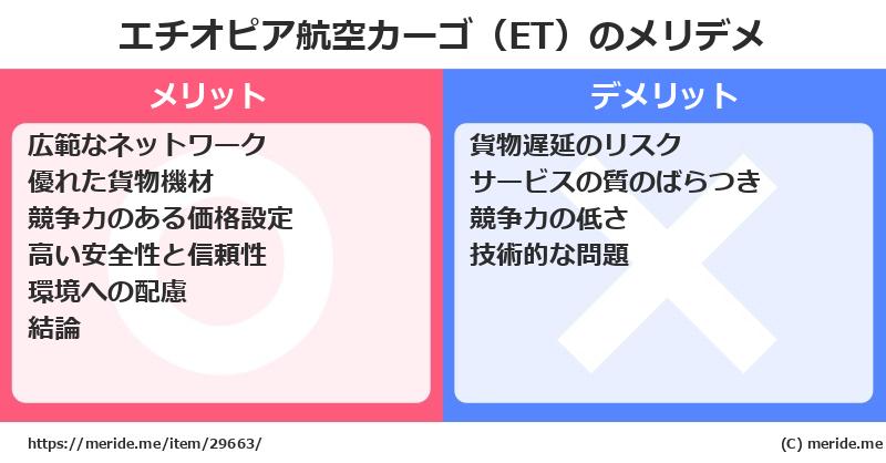 エチオピア航空カーゴ（ET）のメリットとデメリットは？ [空港]  メリデメ