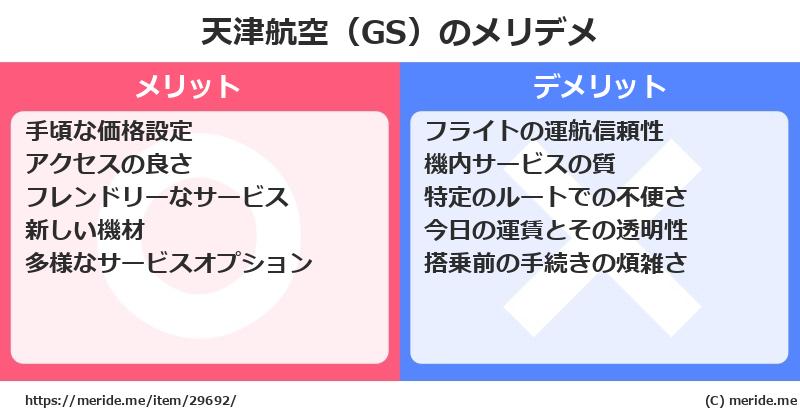 天津航空（GS）のメリットとデメリットは？ [空港]  メリデメ