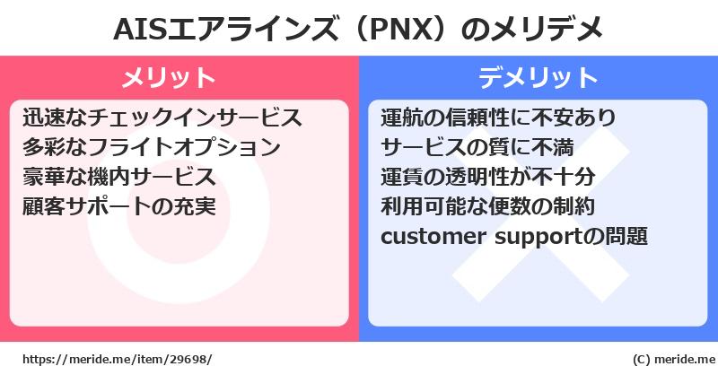 AISエアラインズ（PNX）のメリットとデメリットは？ [空港]  メリデメ