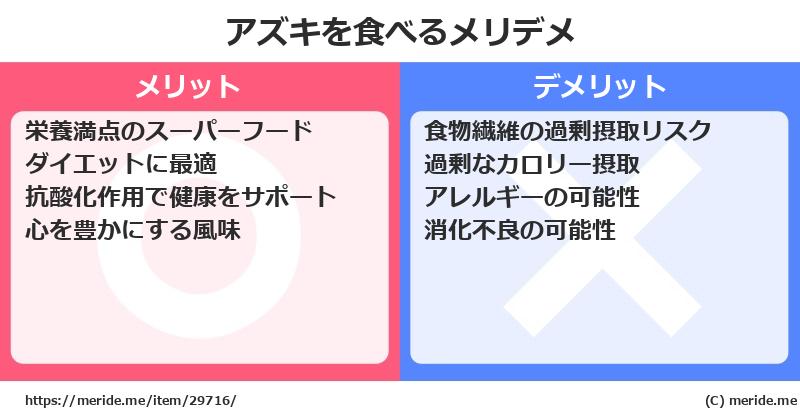 アズキを食べるメリットとデメリットは？ [野菜]  メリデメ