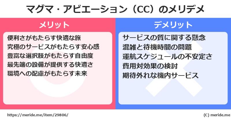 マグマ・アビエーション（CC）のメリットとデメリットは？ [空港]  メリデメ