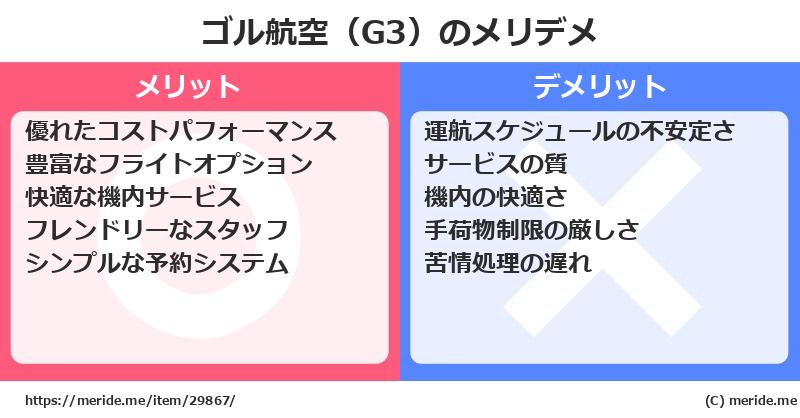 ゴル航空（G3）のメリットとデメリットは？ [空港]  メリデメ