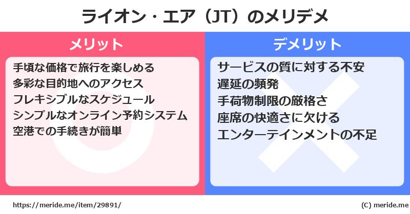 ライオン・エア（JT）のメリットとデメリットは？ [空港]  メリデメ