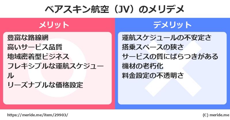 ベアスキン航空（JV）のメリットとデメリットは？ [空港]  メリデメ