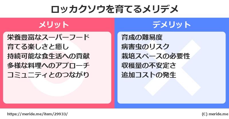 ロッカクソウを育てるメリットとデメリットは？ [栽培]  メリデメ
