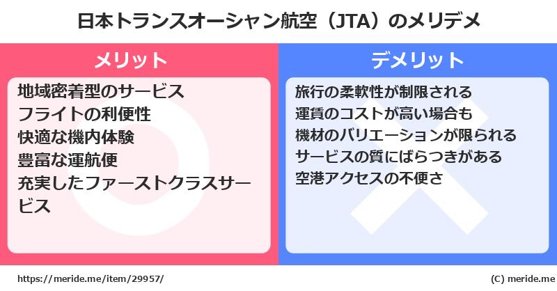 日本トランスオーシャン航空（JTA）のメリットとデメリットは？ [空港]  メリデメ