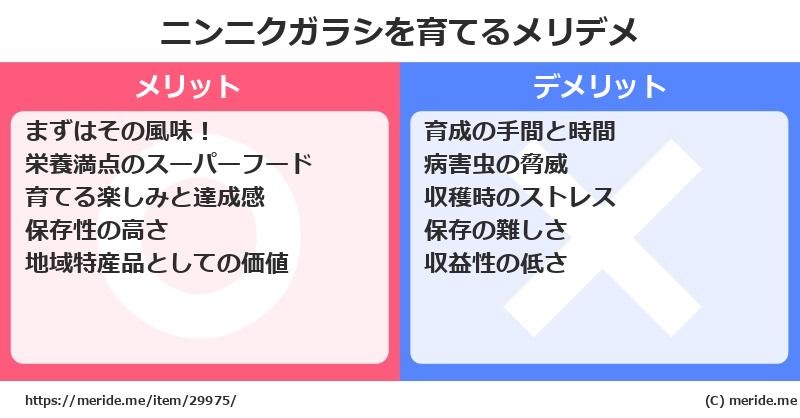 ニンニクガラシを育てるメリットとデメリットは？ [栽培]  メリデメ