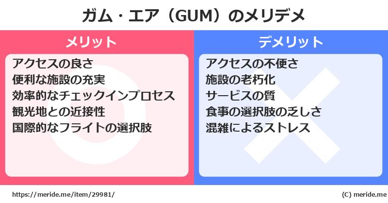 ガム・エア（GUM）のメリットとデメリットは？ [空港]  メリデメ