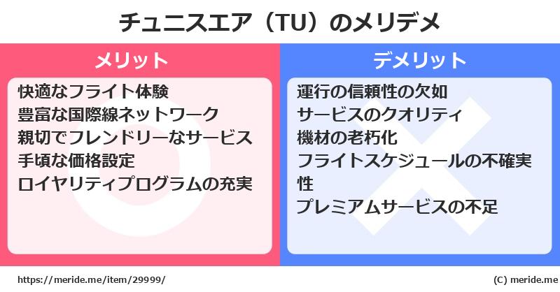 チュニスエア（TU）のメリットとデメリットは？ [空港]  メリデメ
