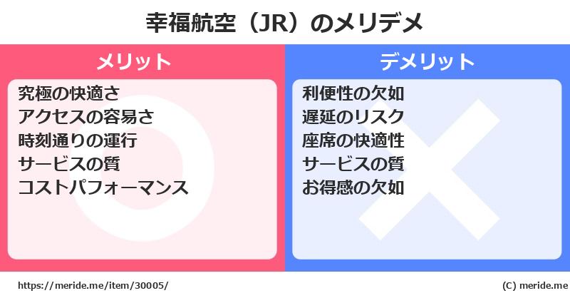 幸福航空（JR）のメリットとデメリットは？ [空港]  メリデメ