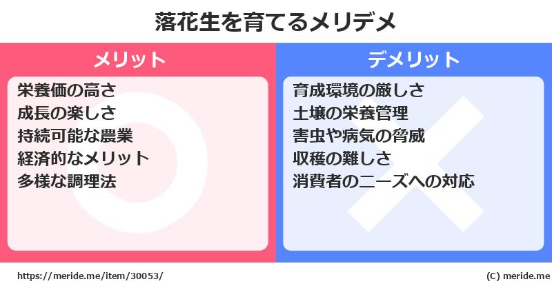 落花生を育てるメリットとデメリットは？ [栽培]  メリデメ