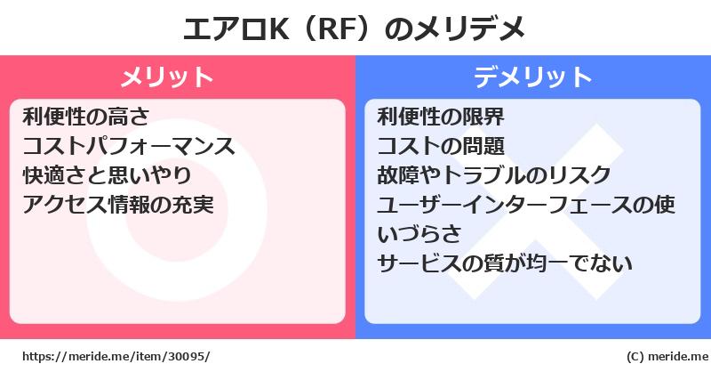 エアロK（RF）のメリットとデメリットは？ [空港]  メリデメ