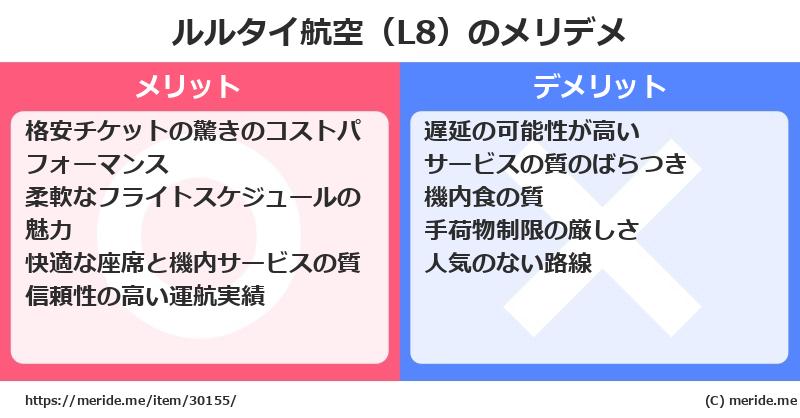 ルルタイ航空（L8）のメリットとデメリットは？ [空港]  メリデメ