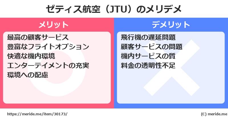 ゼティス航空（JTU）のメリットとデメリットは？ [空港]  メリデメ