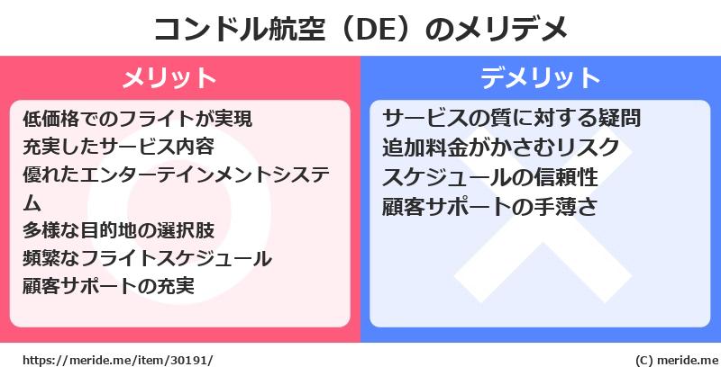 コンドル航空（DE）のメリットとデメリットは？ [空港]  メリデメ