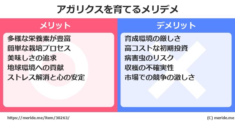 アガリクスを育てるメリットとデメリットは？ [栽培]  メリデメ