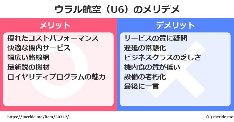 ウラル航空（U6）のメリットとデメリットは？ [空港]  メリデメ
