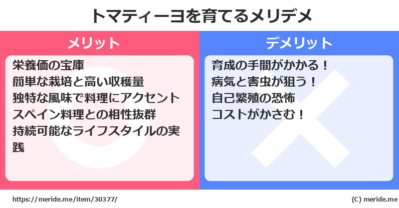 トマティーヨを育てるメリットとデメリットは？ [栽培]  メリデメ