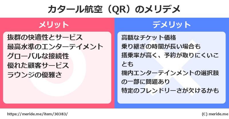 カタール航空（QR）のメリットとデメリットは？ [空港]  メリデメ