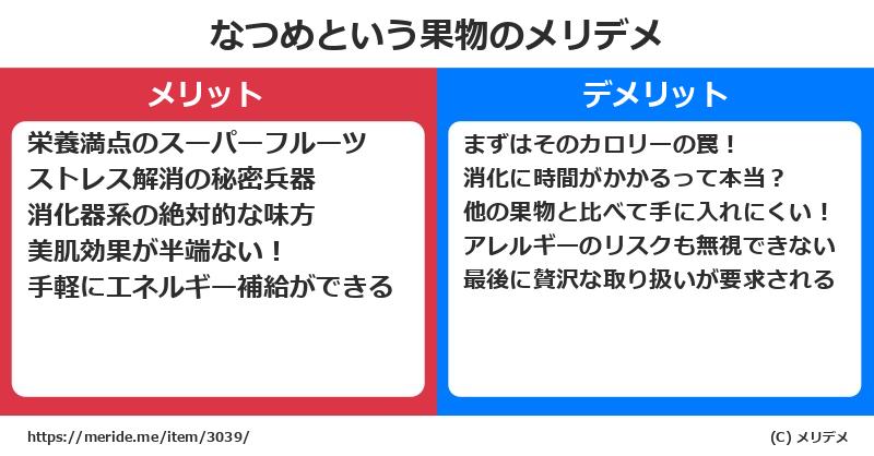 なつめという果物のメリットとデメリットは? メリデメ