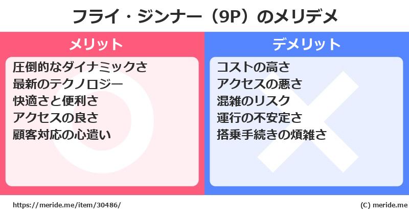 フライ・ジンナー（9P）のメリットとデメリットは？ [空港]  メリデメ