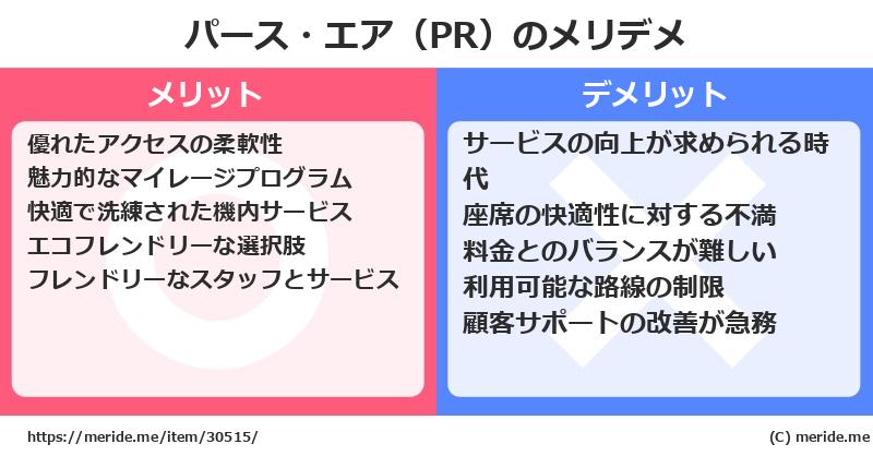 パース・エア（PR）のメリットとデメリットは？ [空港]  メリデメ