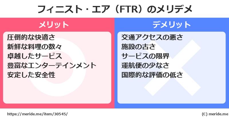 フィニスト・エア（FTR）のメリットとデメリットは？ [空港]  メリデメ