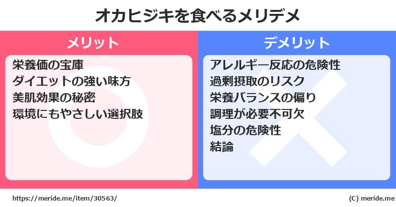 オカヒジキを食べるメリットとデメリットは？ [野菜]  メリデメ