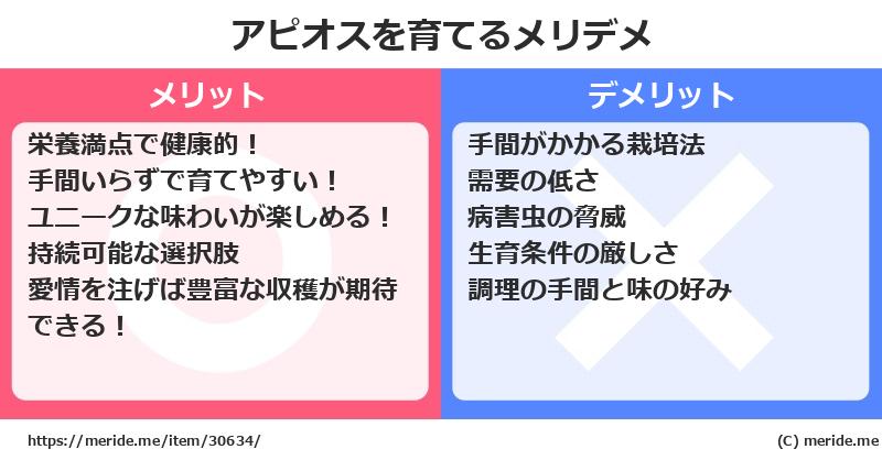 アピオスを育てるメリットとデメリットは？ [栽培]  メリデメ