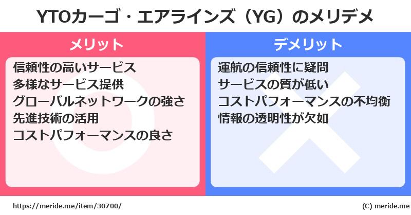 YTOカーゴ・エアラインズ（YG）のメリットとデメリットは？ [空港]  メリデメ