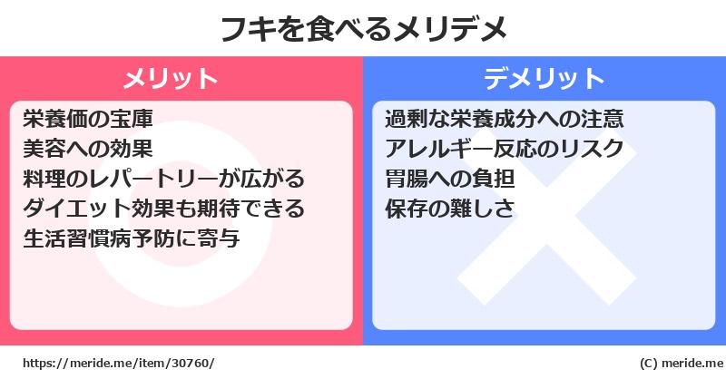 フキを食べるメリットとデメリットは？ [野菜]  メリデメ