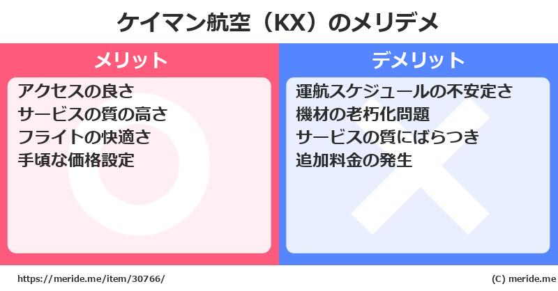ケイマン航空（KX）のメリットとデメリットは？ [空港]  メリデメ