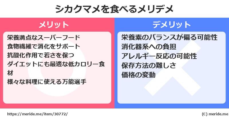 シカクマメを食べるメリットとデメリットは？ [野菜]  メリデメ